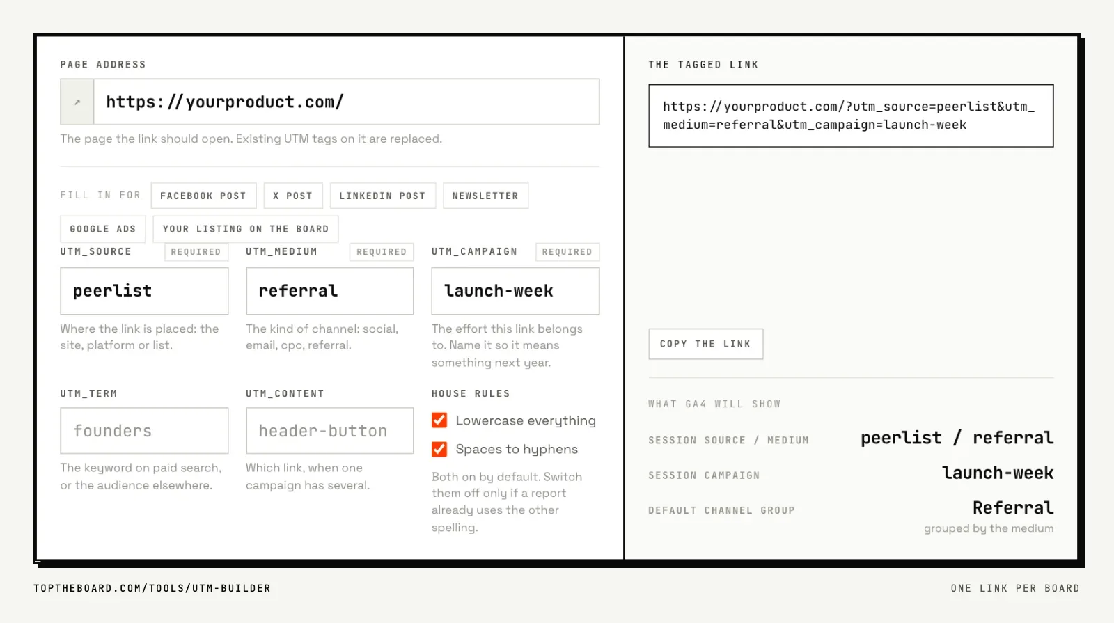 The Board's UTM builder filled in for one launch: utm_source peerlist, utm_medium referral, utm_campaign launch-week, and the tagged link it produces.